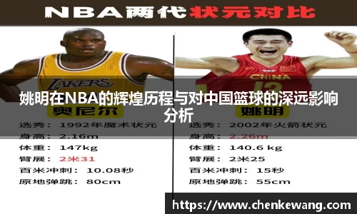 必一体育