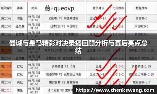 曼城与皇马精彩对决录播回顾分析与赛后亮点总结