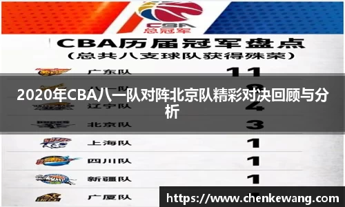 2020年CBA八一队对阵北京队精彩对决回顾与分析