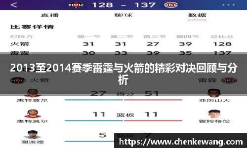 2013至2014赛季雷霆与火箭的精彩对决回顾与分析