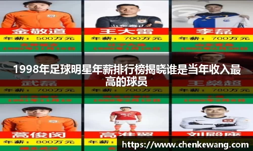 1998年足球明星年薪排行榜揭晓谁是当年收入最高的球员